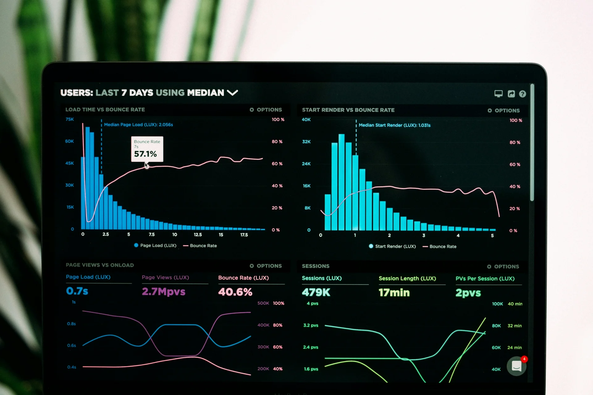Shadow data: the systems your inventory doesn’t know about